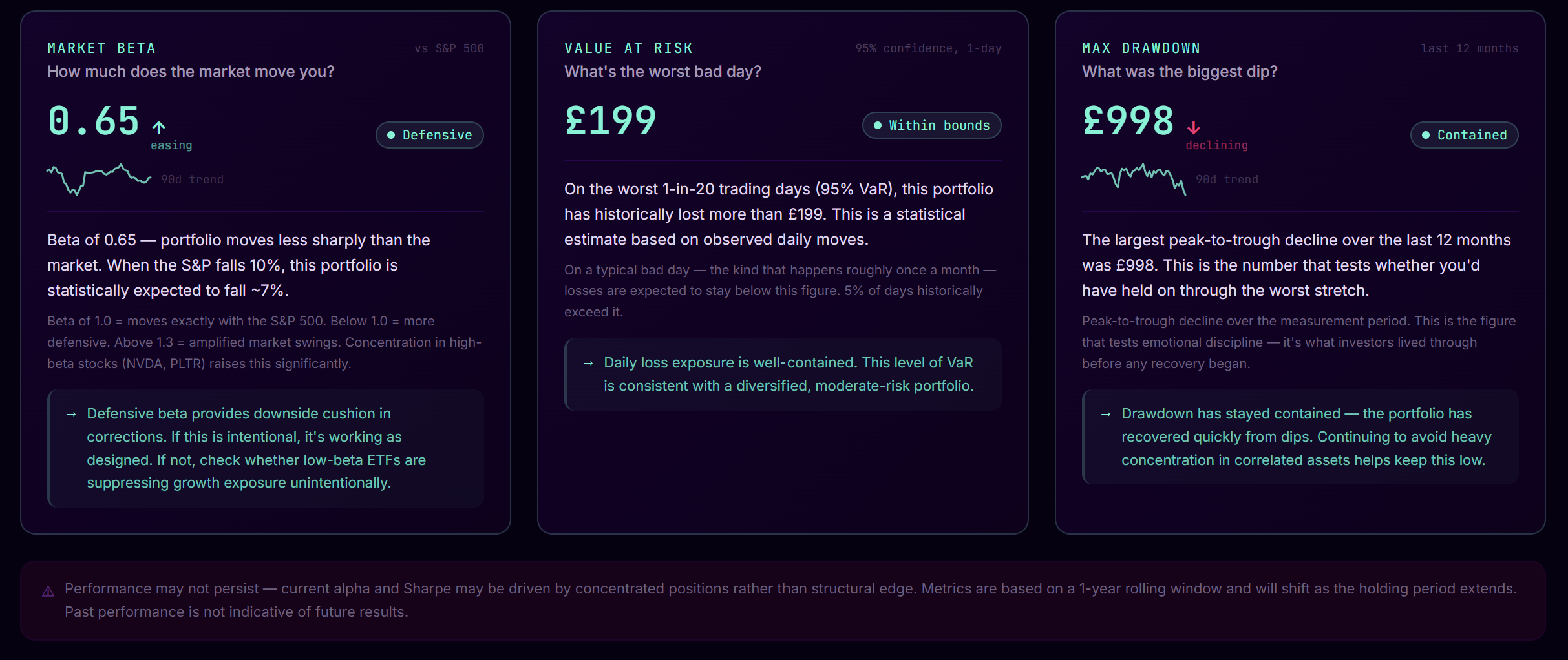 Risk Metrics screenshot