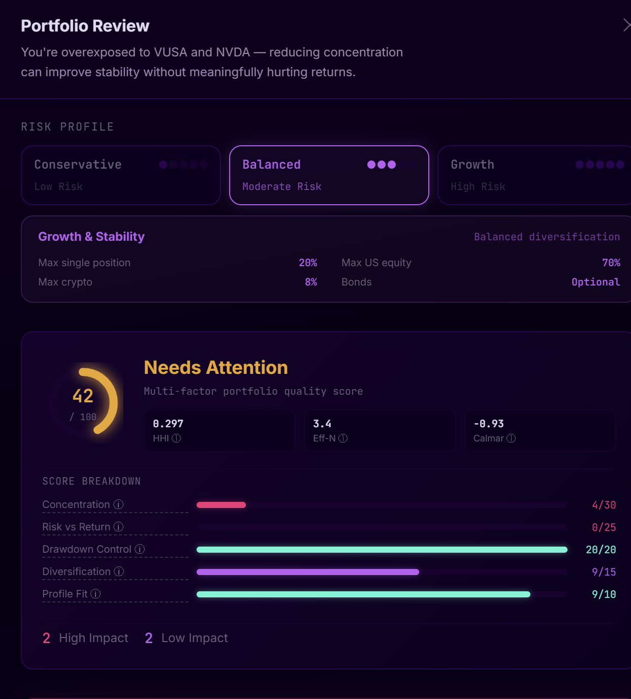 Portfolio Review screenshot